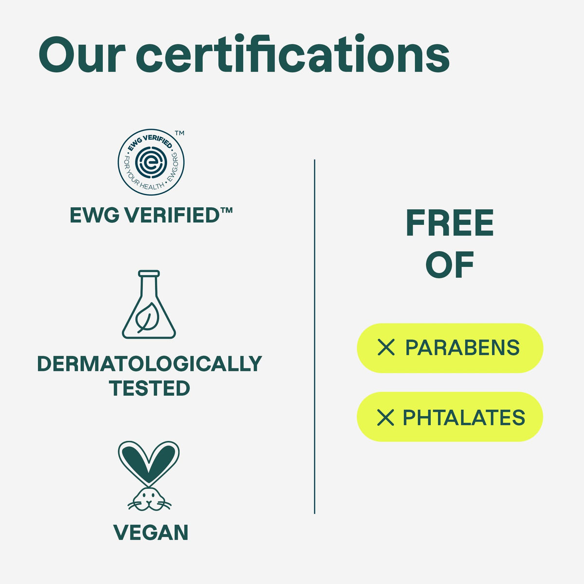 ATTITUDE EWG verified badge image emphasizing ingredient transparency benefit