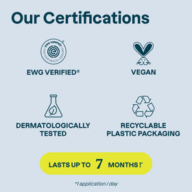 ATTITUDE label closeup with EWG VERIFIED and ingredient highlights