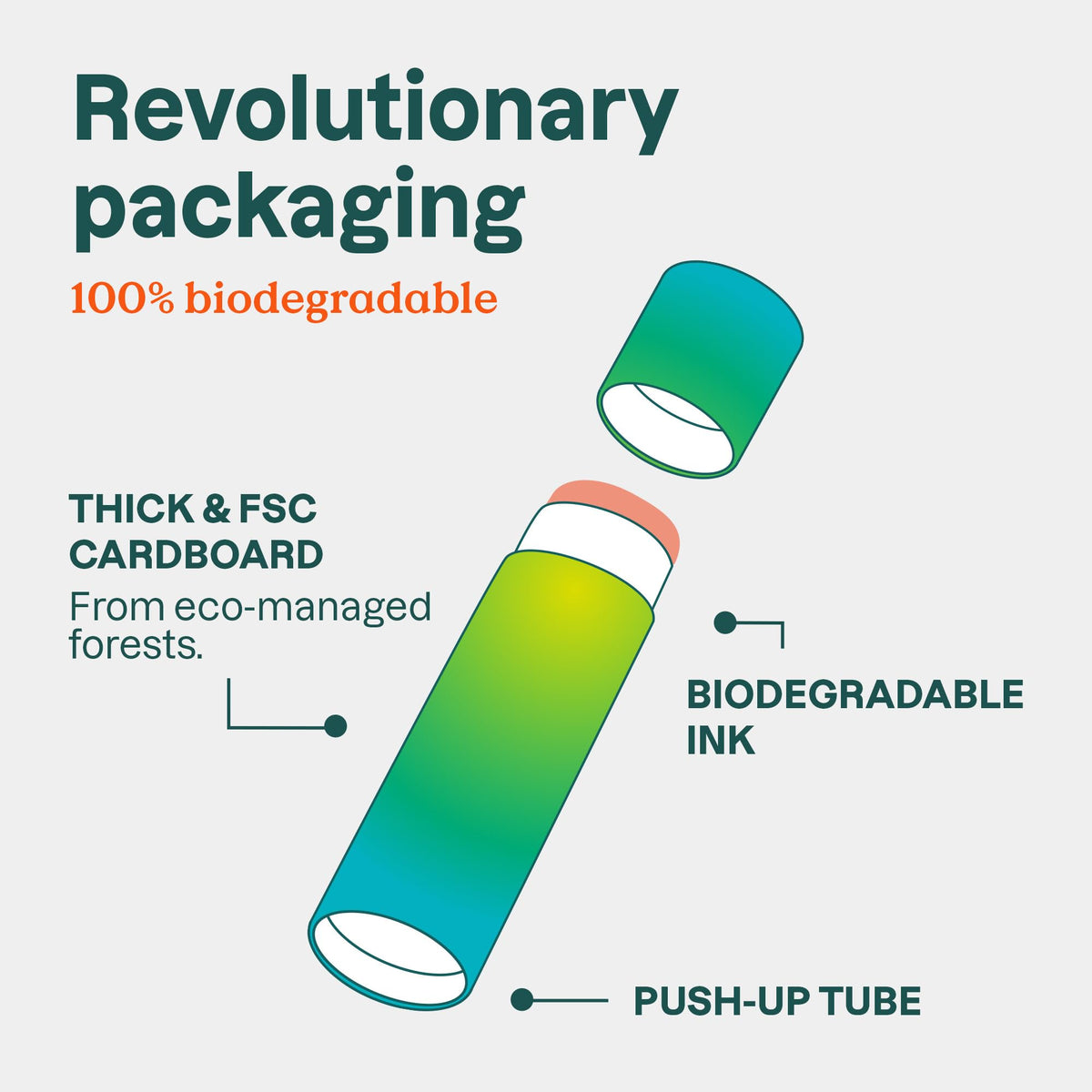ATTITUDE beside a coin for scale showing compact plastic-free packaging