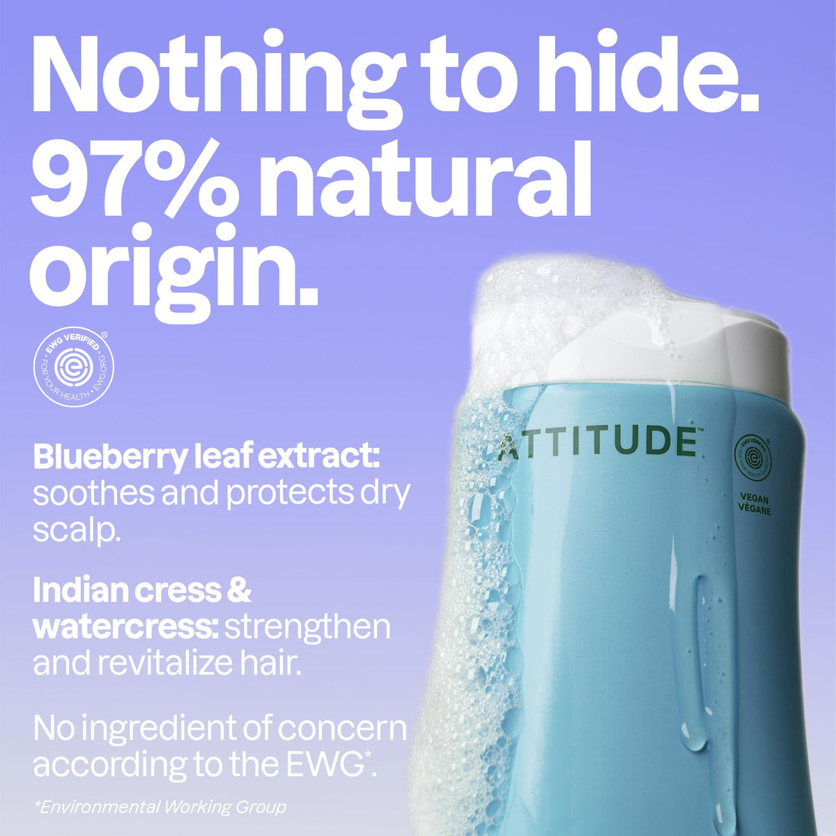 BIO SPECTRA ATTITUDE pump and cap close-up for easy dispensing benefit