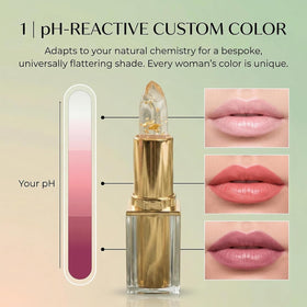 Aurelia Lipstick size comparison next to a coin showing compact portability
