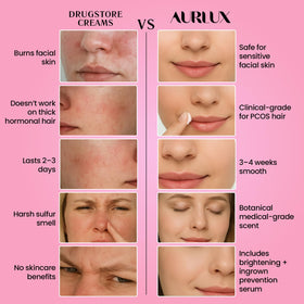 Close-up texture of Aurlux removal cream showing smooth, spreadable consistency