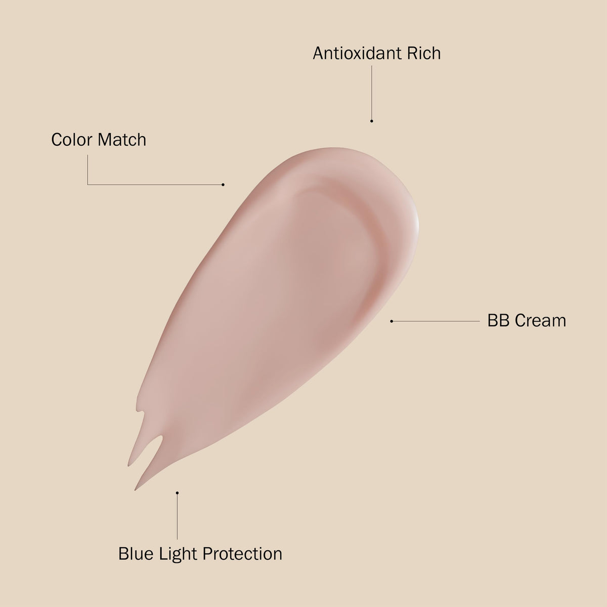 Australian Gold applied on skin before and after blending for natural coverage