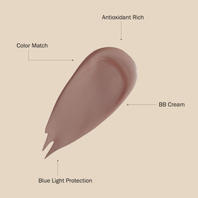 Australian Gold product label detail highlighting mineral sunscreen and botanicals