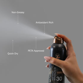 Australian Gold label closeup highlighting broad spectrum and water resistance