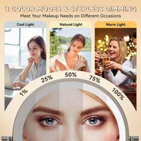 Auxmir 30X magnifying side close-up for precise grooming