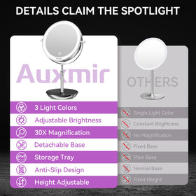 Auxmir mirror rotated 360 degrees showing easy angle adjustment benefit