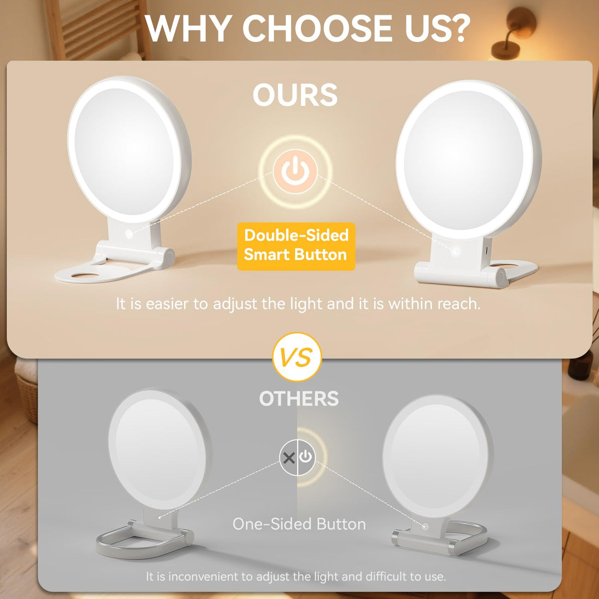 Auxmir LED ring lights detail, adjustable color temperature improves makeup accuracy