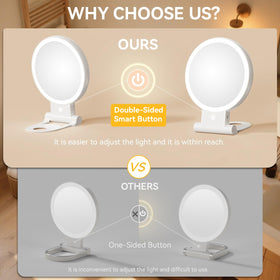 Auxmir LED ring lights detail, adjustable color temperature improves makeup accuracy