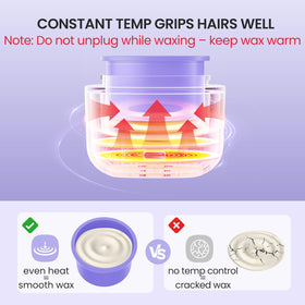 AUZEAL wax applied to upper lip demonstrating targeted hair grip for smooth results