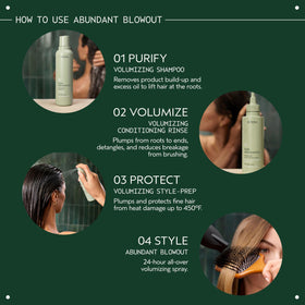 Aveda rice protein close-up showing ingredient origin and sustainable lift benefits