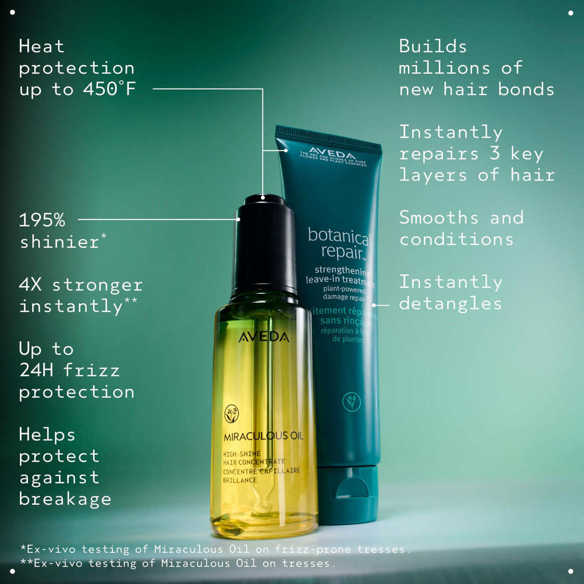 Aveda before and after hair strands showing reduced frizz and improved smoothness