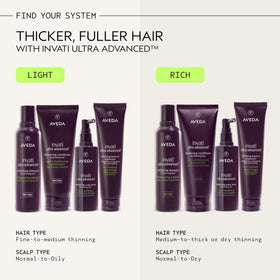 Bathroom shelf lifestyle with Aveda Invati Ultra foam portraying daily routine benefit