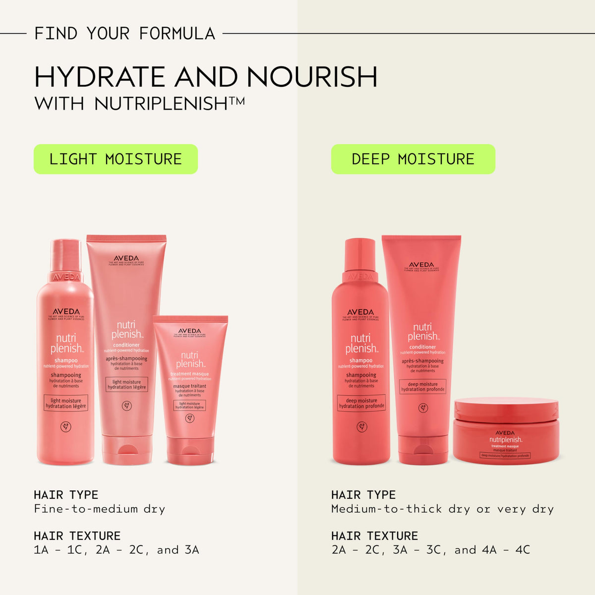 Aveda bottle in bathroom setting with towel, suggests daily routine use