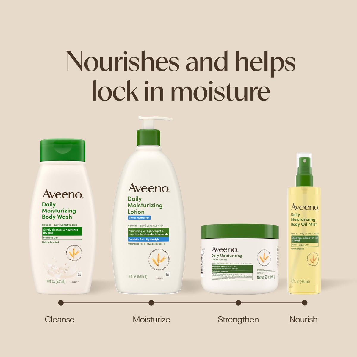Aveeno on bathroom counter lifestyle scene encouraging daily use