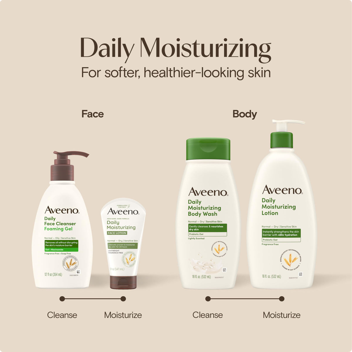 Aveeno bottle styled on bathroom counter suggesting daily routine use