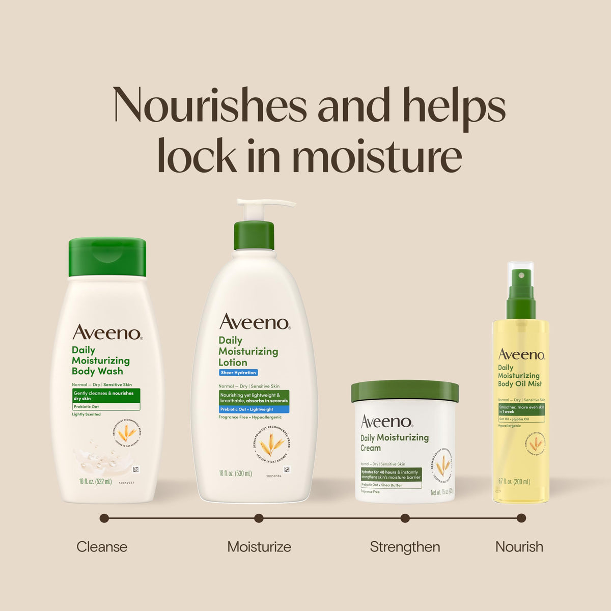 Aveeno in bathroom lifestyle scene suggesting daily routine benefit