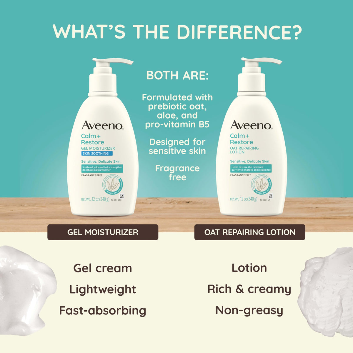 Aveeno bottle on a bathroom shelf representing everyday routine use