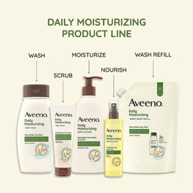 Aveeno bottles arranged on bathroom shelf highlighting household convenience and steady supply