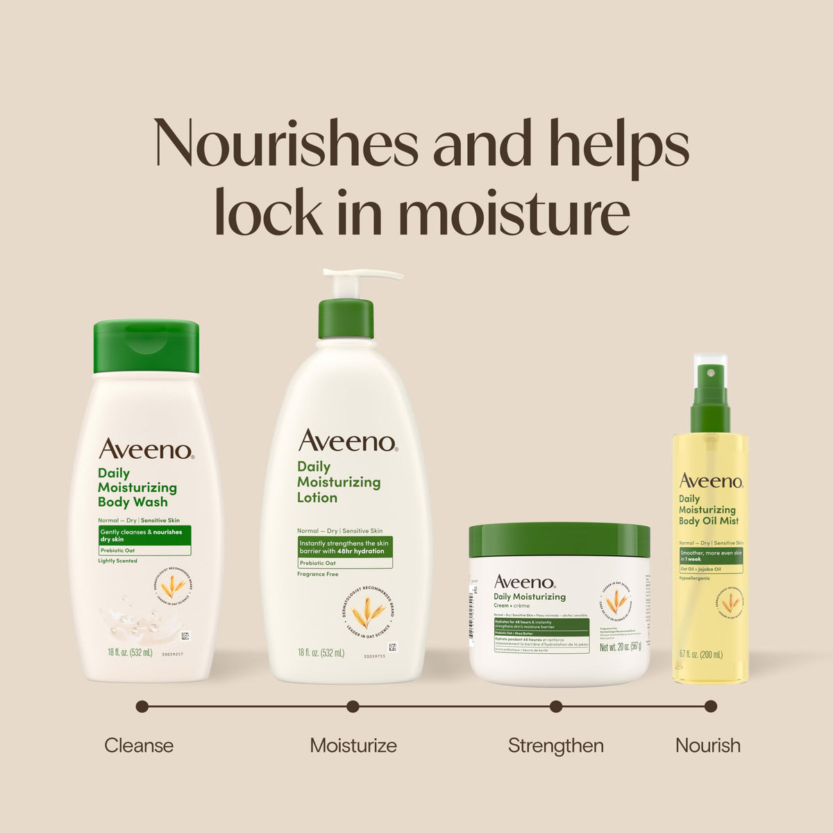 Aveeno applied to forearm by family member showing gentle, soothing hydration