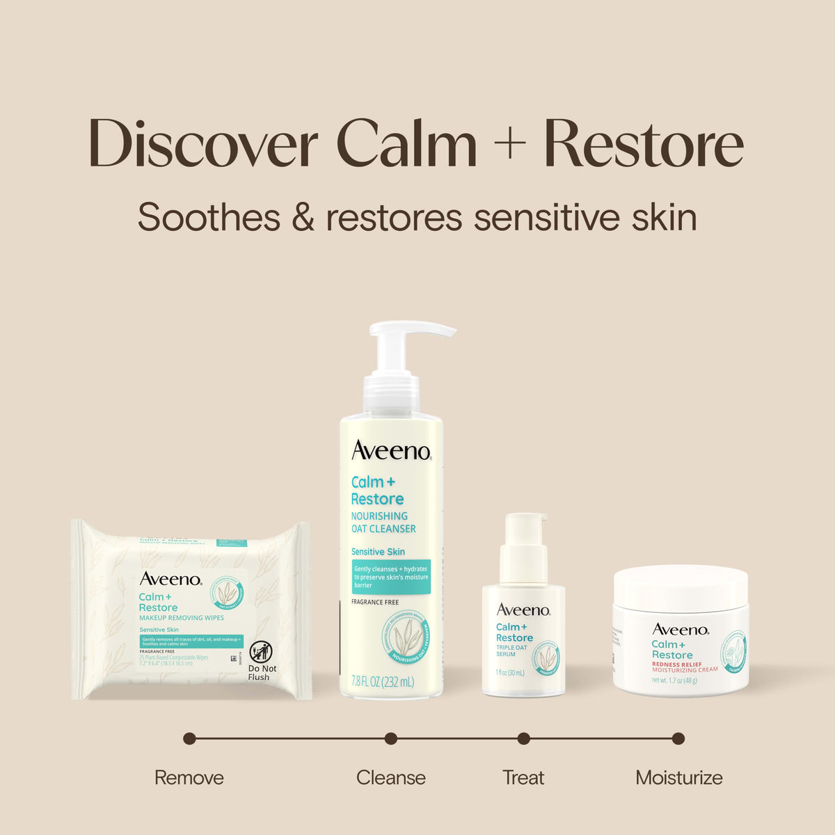 Aveeno ingredients display with feverfew and oat to illustrate calming blend