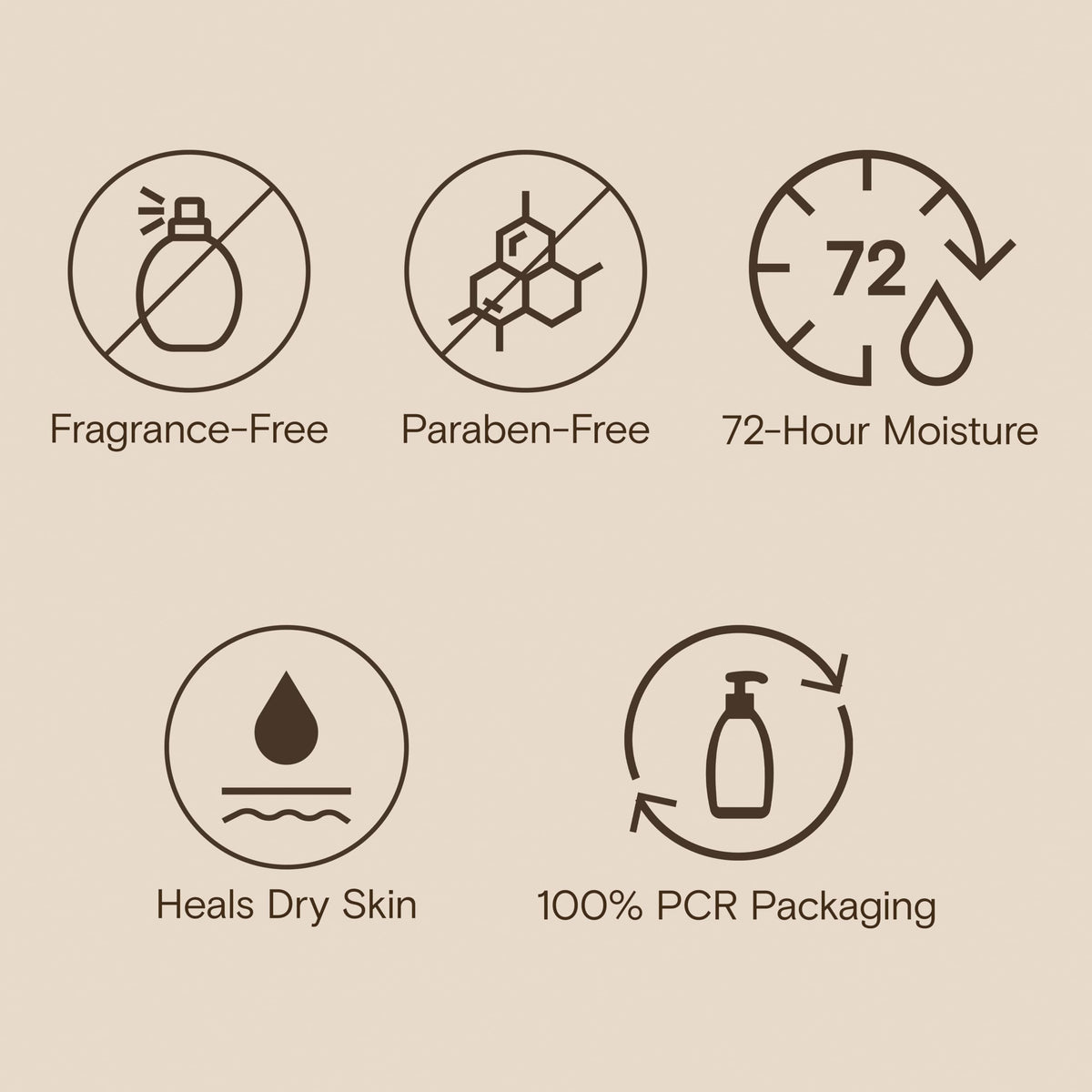 Aveeno lotion applied to forearm demonstrating quick absorption and comfort