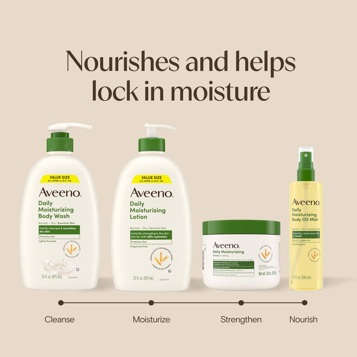 Aveeno open cap pouring gel into hand for easy application