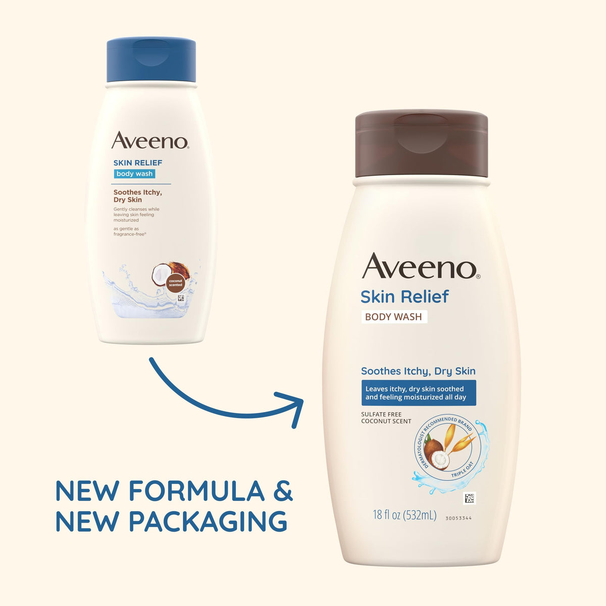 Aveeno pump dispenser close-up highlighting easy one-hand use