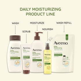 Aveeno bottle in hand for scale showing compact 2.5 fl oz travel size