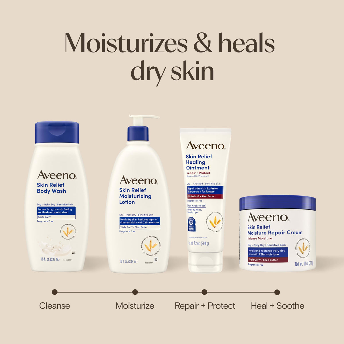 Aveeno bottle held in hand to show 18 fl oz size benefit