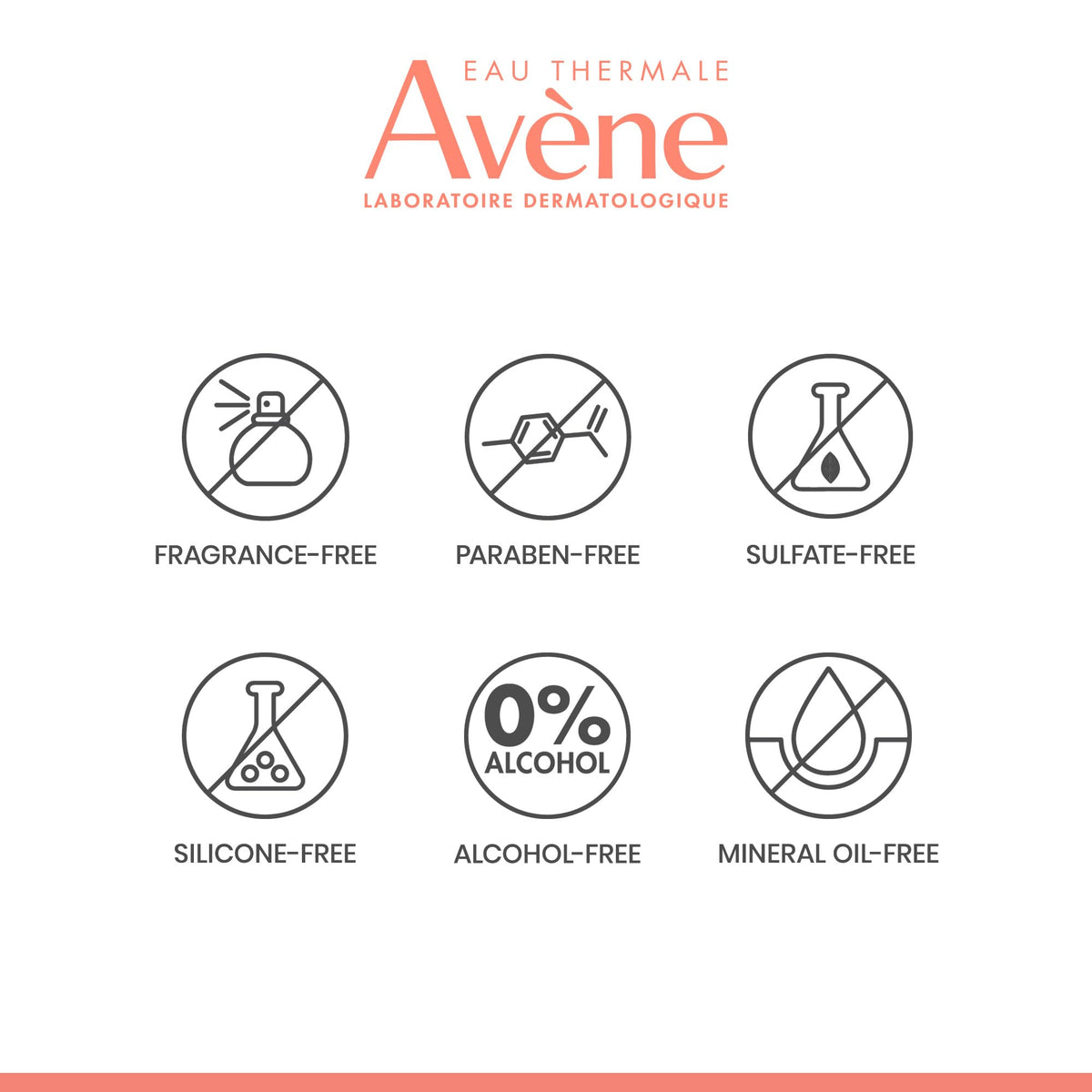 Eau Thermale Avène label highlighting retinaldehyde and ingredients