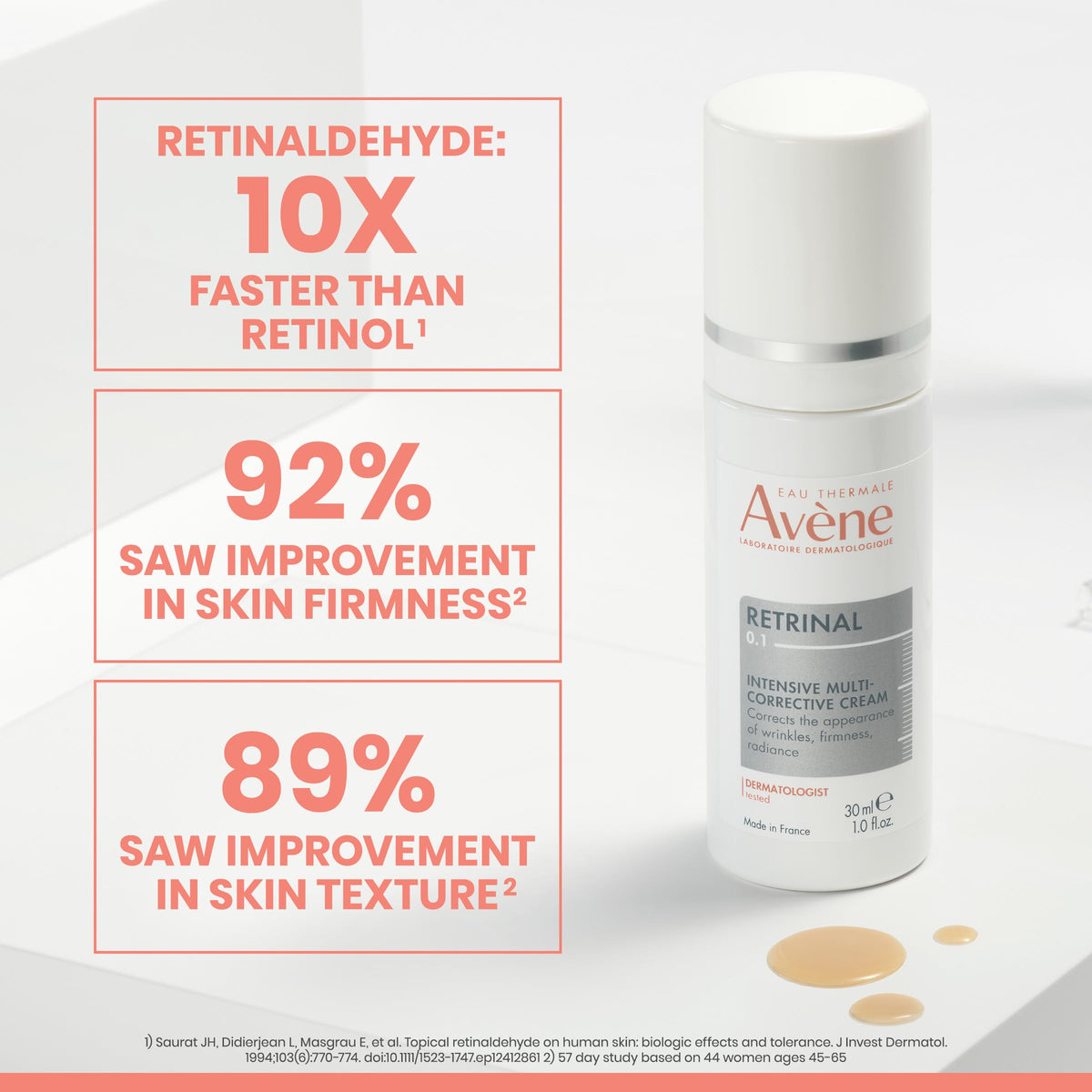 Eau Thermale Avène cream on fingers ready for application to hydrate and smooth