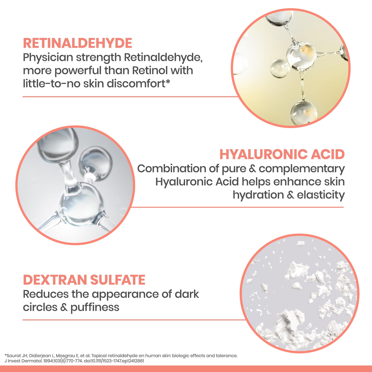 Avène Retrinal EYES applied on hand demonstrating fast absorption and smoothing