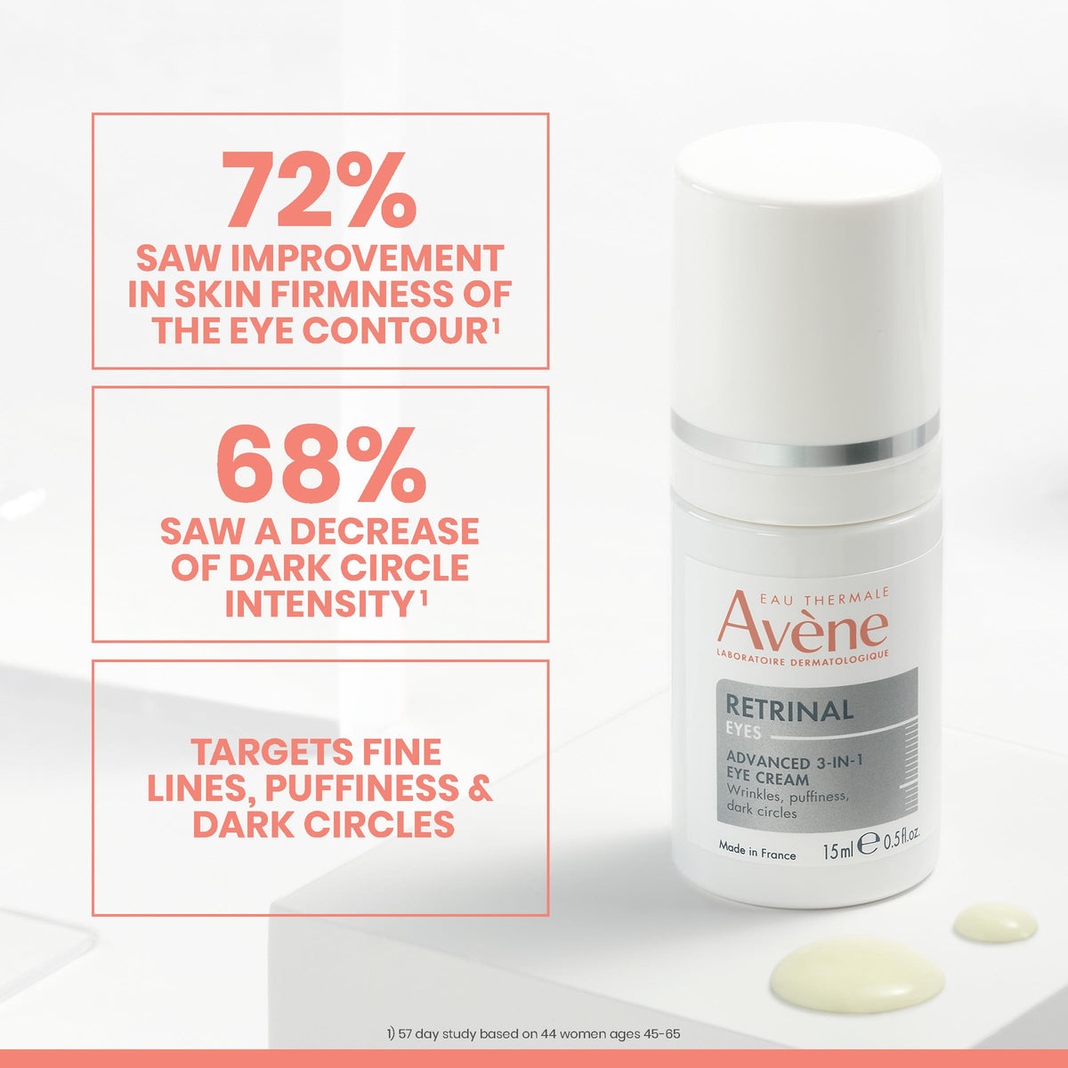 Avène Retrinal EYES open cream texture highlighting hydration and light feel