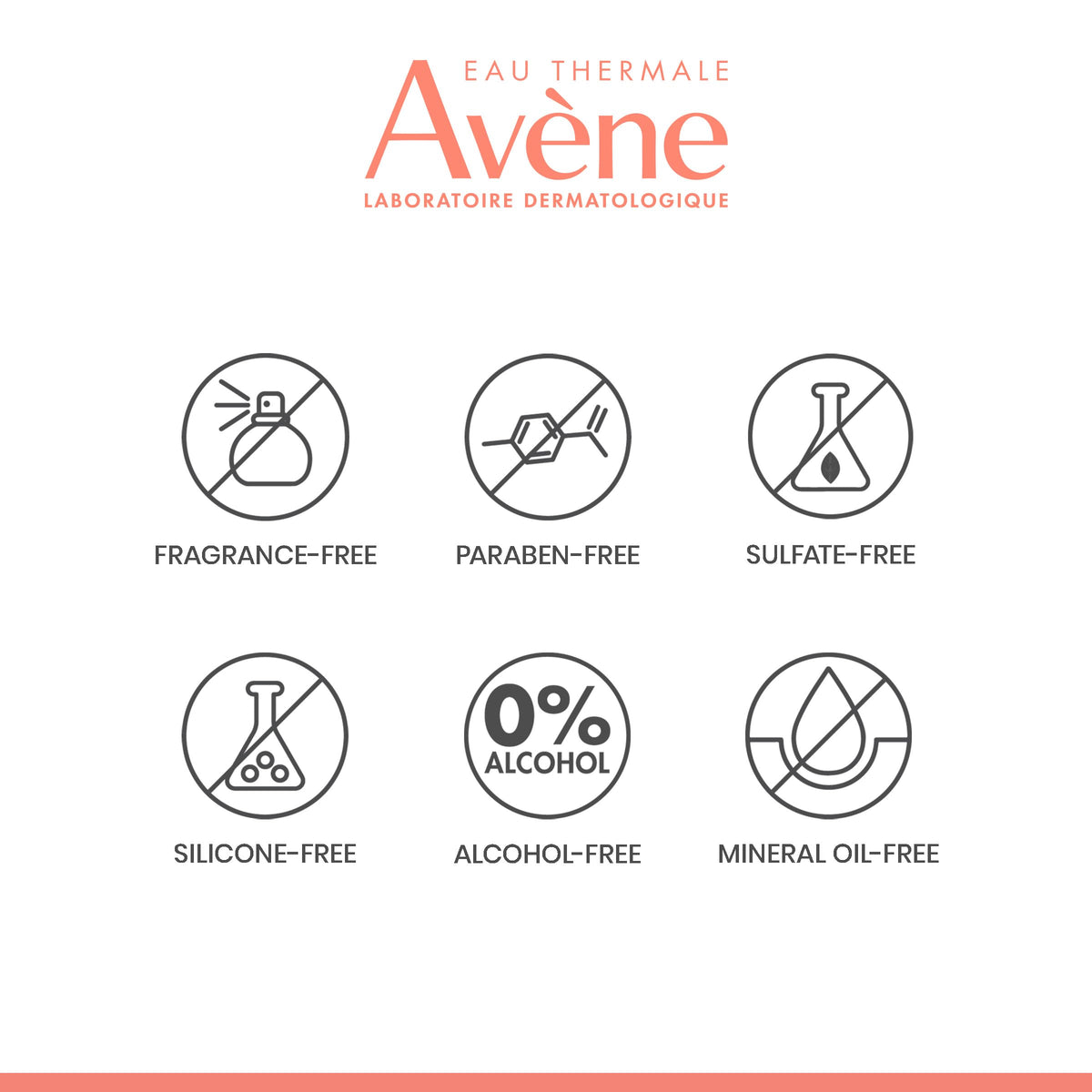 Avène Retrinal EYES packaging label detail showing active ingredients clarity