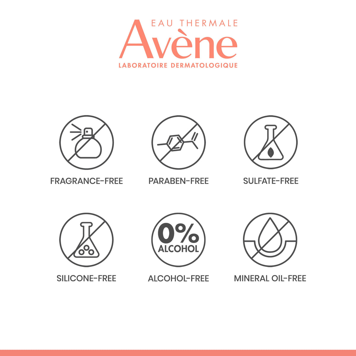 Eau Thermale Avène packaging box detail emphasizing formula disclosure and trust