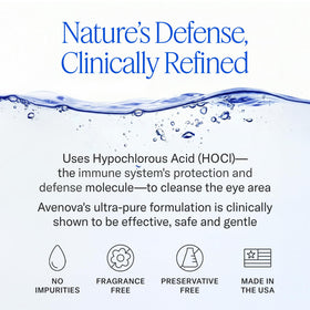 Avenova mist being sprayed onto closed eyelid demonstrating gentle, even application