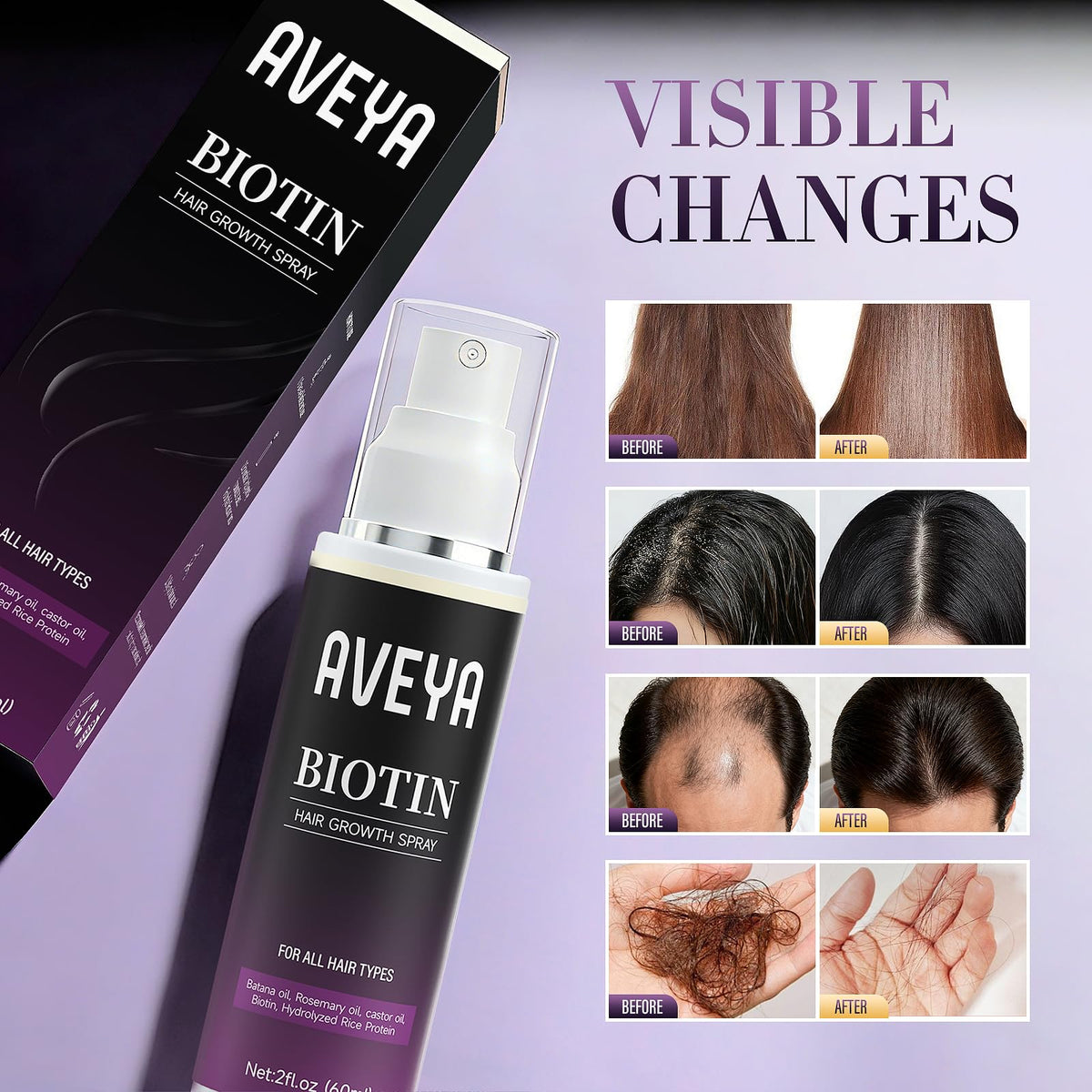 AVEYA application on scalp with fingers massaging product to boost circulation and improve scalp health