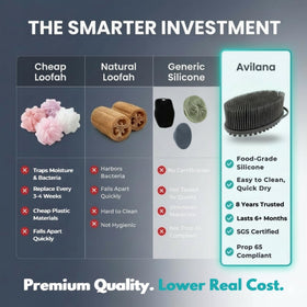 Avilana dual-sided scrubber showing bristles and nubs for versatile cleansing