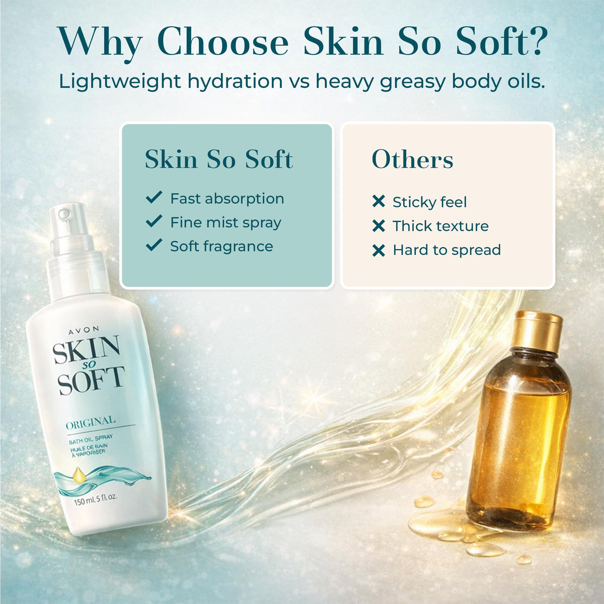 avon skin after use showing softer satin finish and hydration