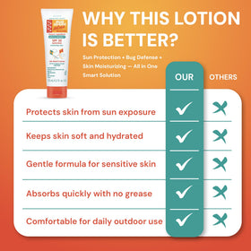 AVON Skin So Soft near water depicting 80-minute water-resistant performance