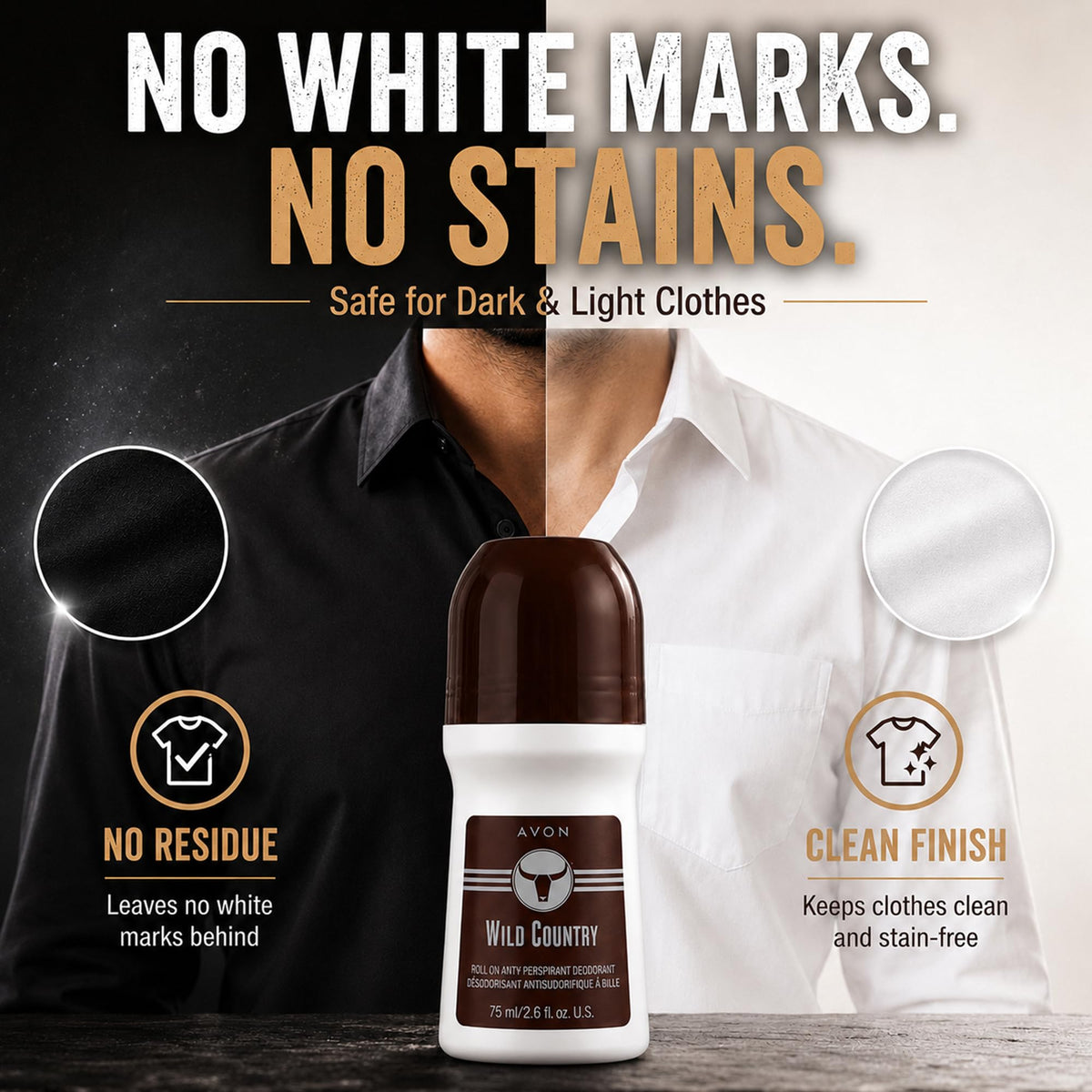AVON Wild Country label and ingredient panel showing aluminum chlorohydrate content