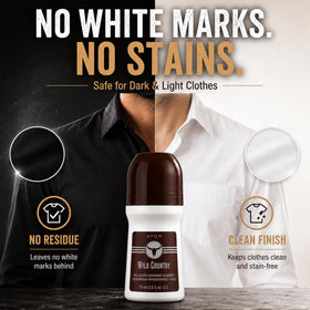 AVON Wild Country label and ingredient panel showing aluminum chlorohydrate content