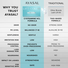AYASAL before and after lashes showing lifted curl and definition