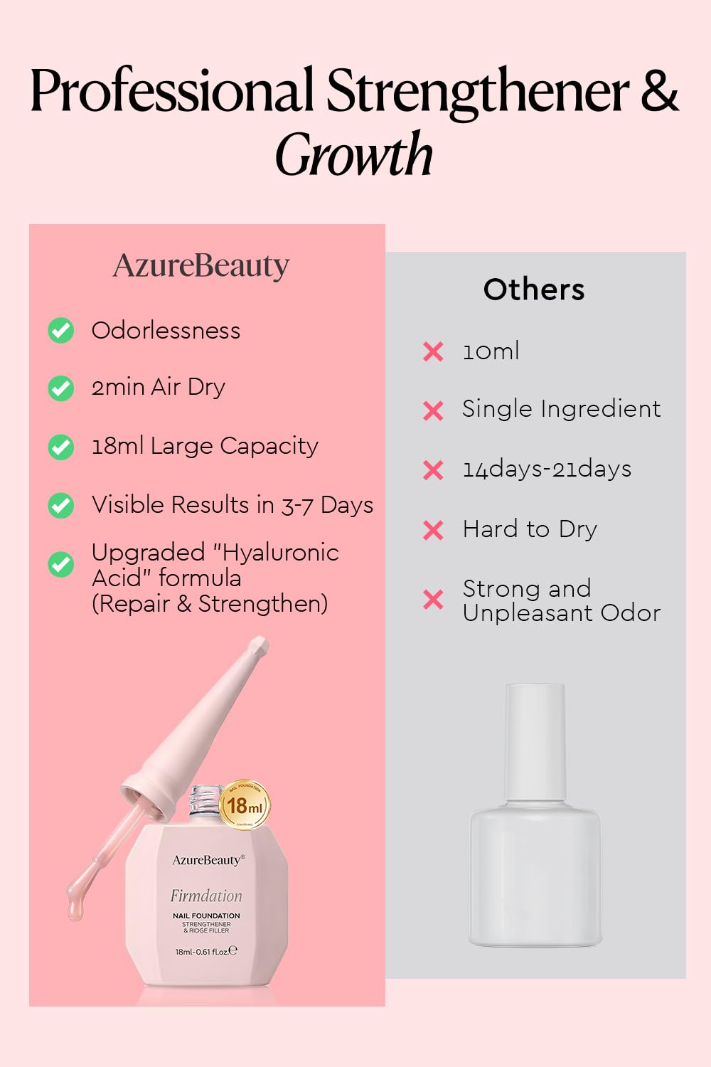 AZUREBEAUTY label close-up highlighting key ingredients and care