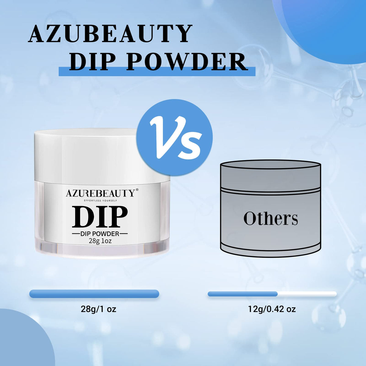 AZUREBEAUTY product next to gift box lifestyle shot showing presentable packaging