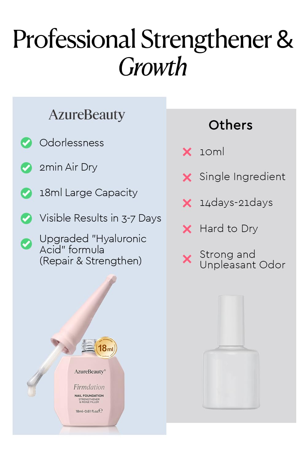AzureBeauty peeled-off coat demonstrating gentle, damage-free removal benefit