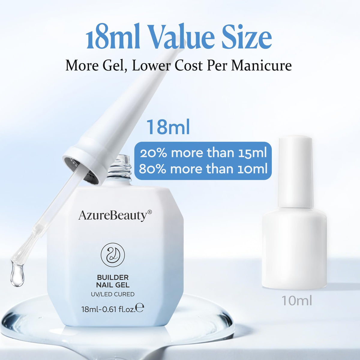 AzureBeauty gel texture apex detail illustrating smooth self-leveling finish