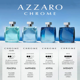 Man applying Azzaro Chrome outdoors demonstrating fresh daytime scent benefit
