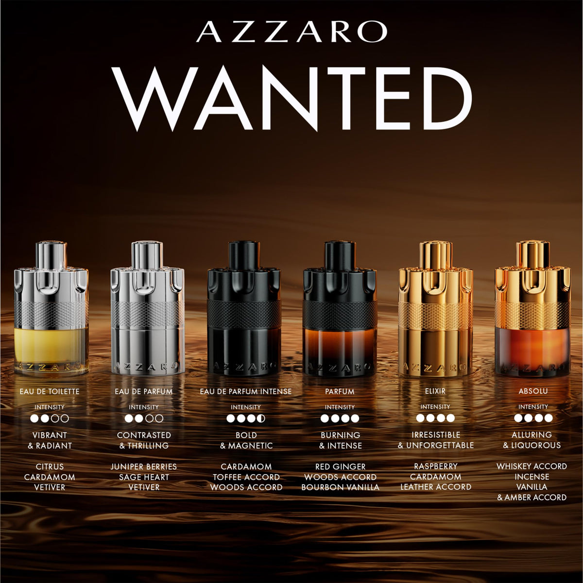 Azzaro bottle in a night-out scene conveying seductive, confident aura